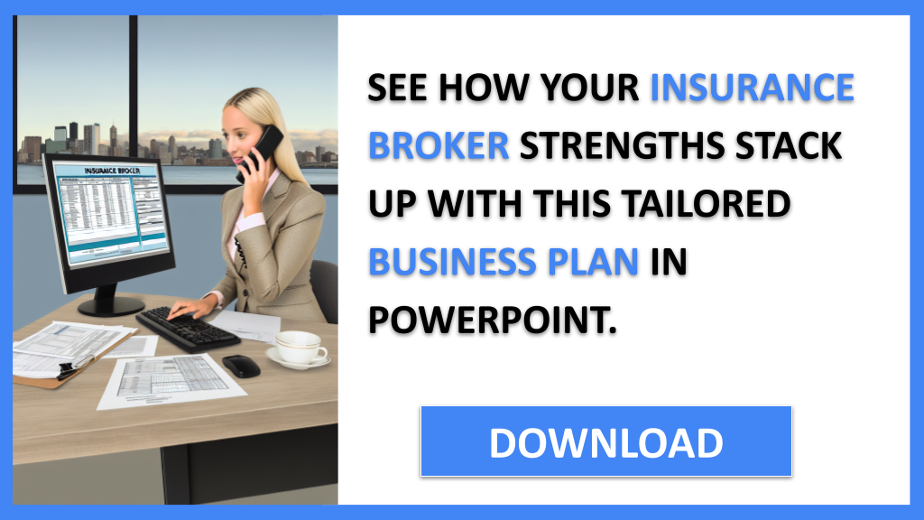 Business Plan Example for Insurance Broker - Insurance Broker SWOT Analysis- CTA2
