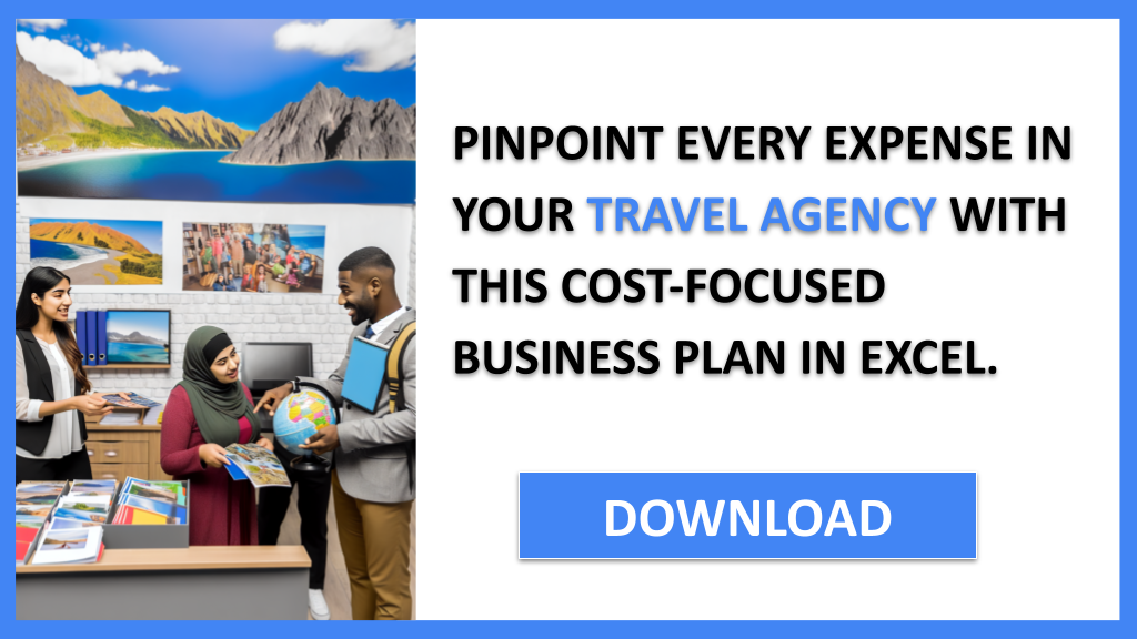 Business Plan Example for Travel Agency - Travel Agency Costs- CTA2