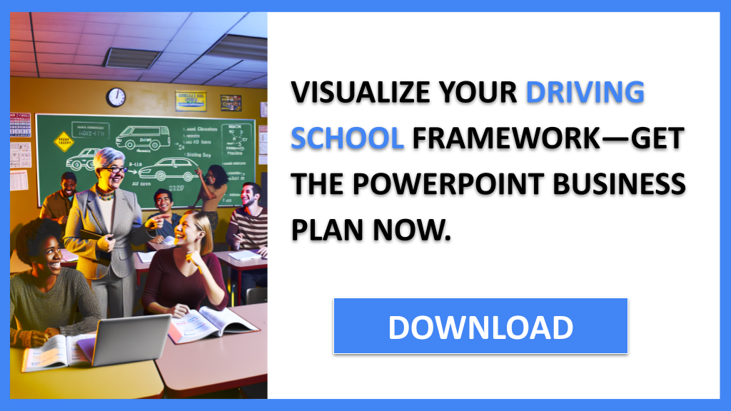 Business Plan Example for Driving School - Driving School Business Model Canvas- CTA3