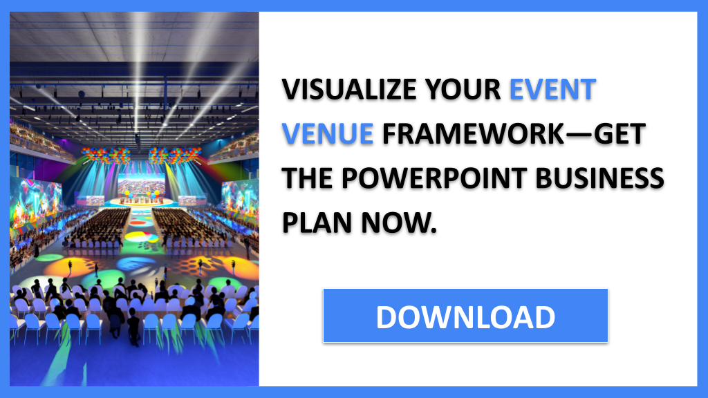 Business Plan Example for Event Venue - Event Venue Business Model Canvas- CTA3