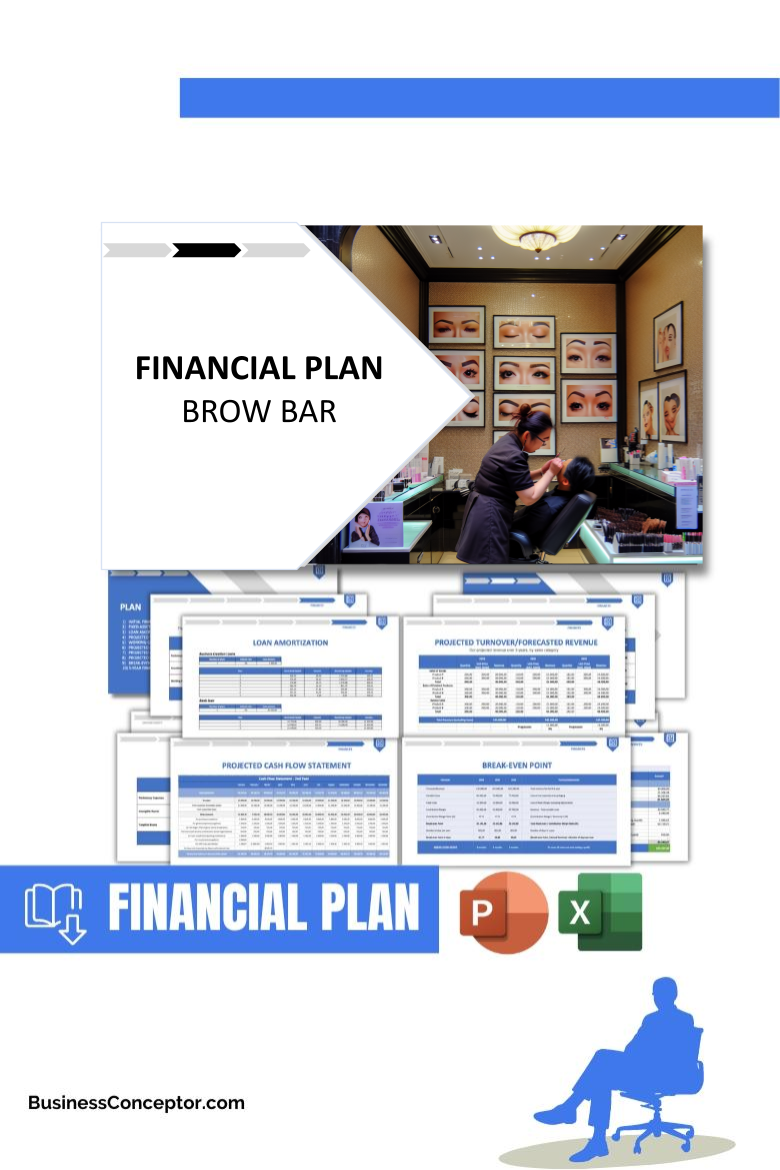 Financial Plan for Brow Bar - Brow Bar Competition Study
