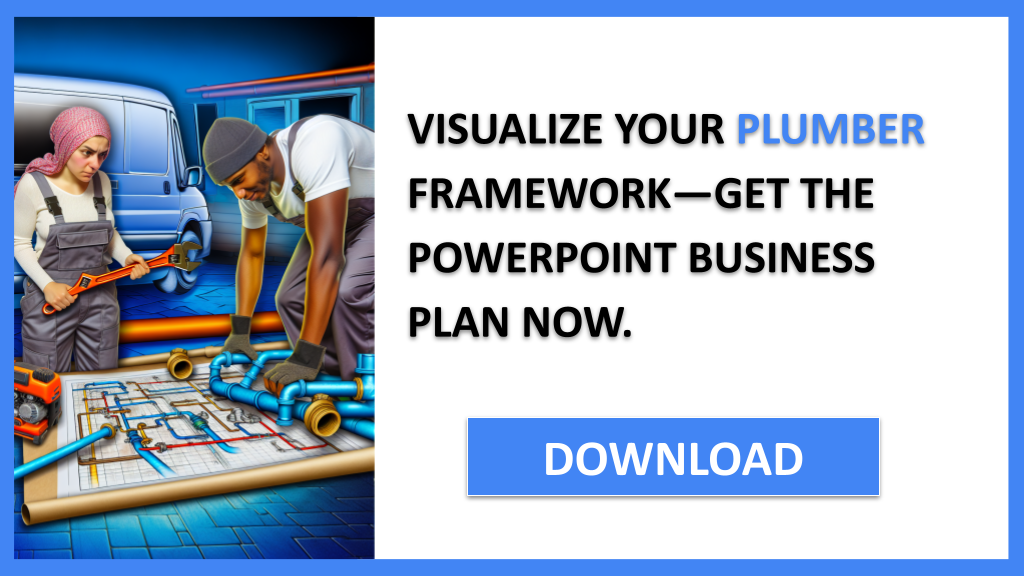 Business Plan Example for Plumber - Plumber Business Model Canvas- CTA3