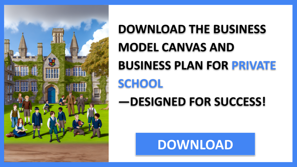 Business Plan Example for Private School - Private School Business Model Canvas- CTA2