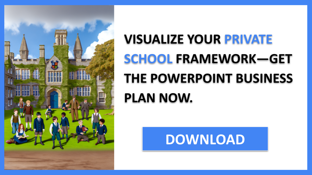 Business Plan Example for Private School - Private School Business Model Canvas- CTA3