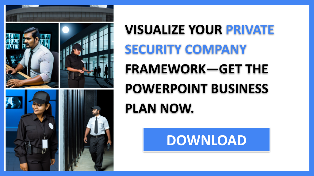 Business Plan Example for Private Security Company - Private Security Company Business Model Canvas- CTA3