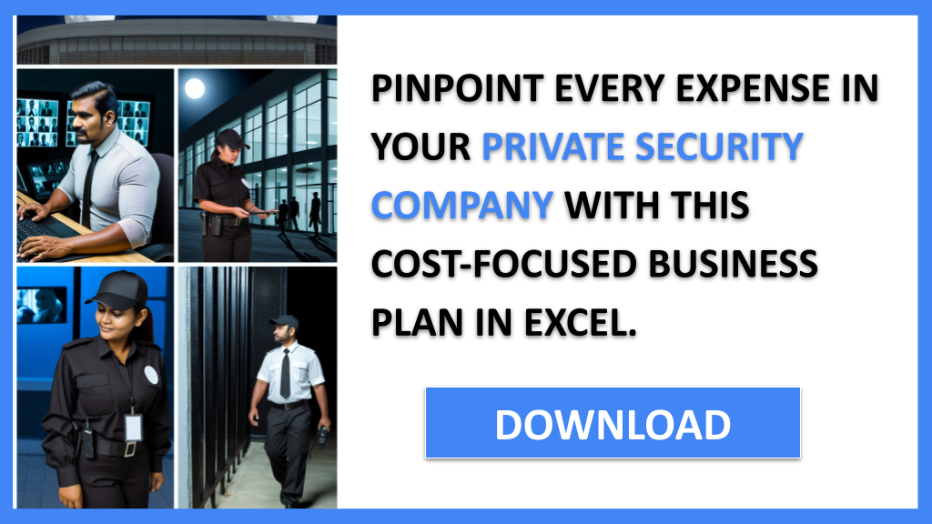 Business Plan Example for Private Security Company - Private Security Company Costs- CTA2