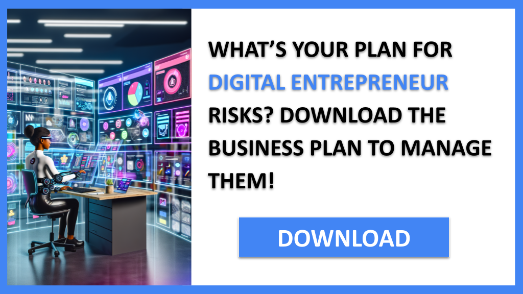 Business Plan Example for Digital Entrepreneur - Digital Entrepreneur Risk Management- CTA1
