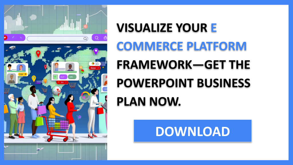 Business Plan Example for E Commerce Platform - E Commerce Platform Business Model Canvas- CTA3