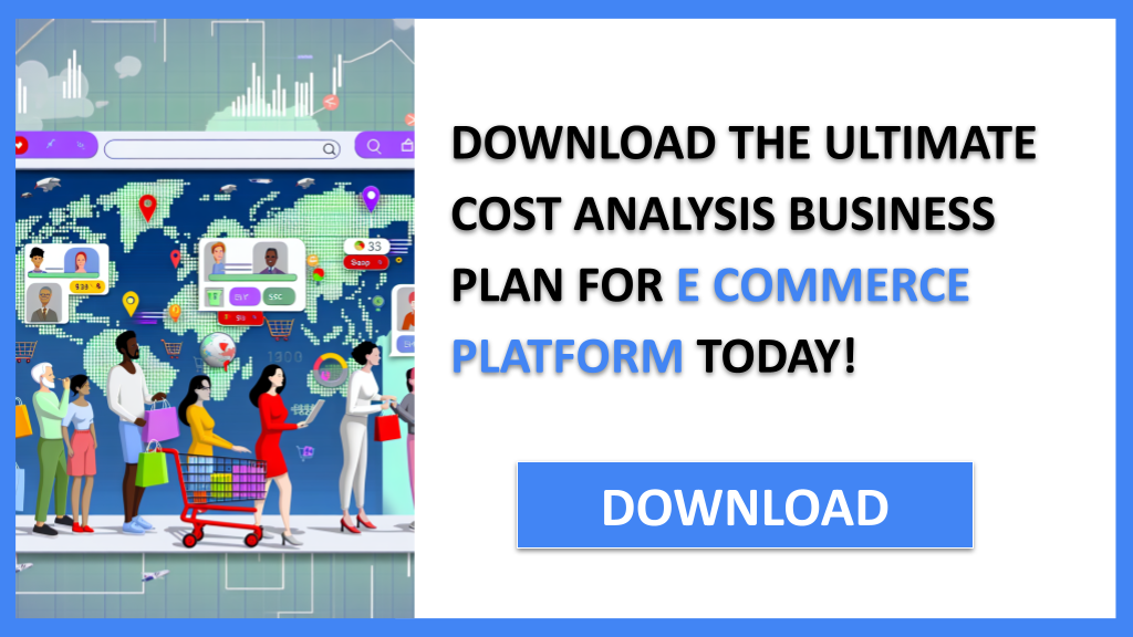 Business Plan Example for E Commerce Platform - E Commerce Platform Costs- CTA3
