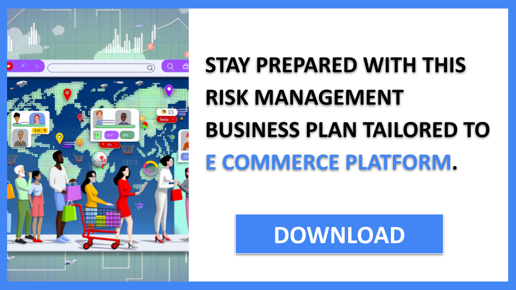 Business Plan Example for E Commerce Platform - E Commerce Platform Risk Management- CTA3