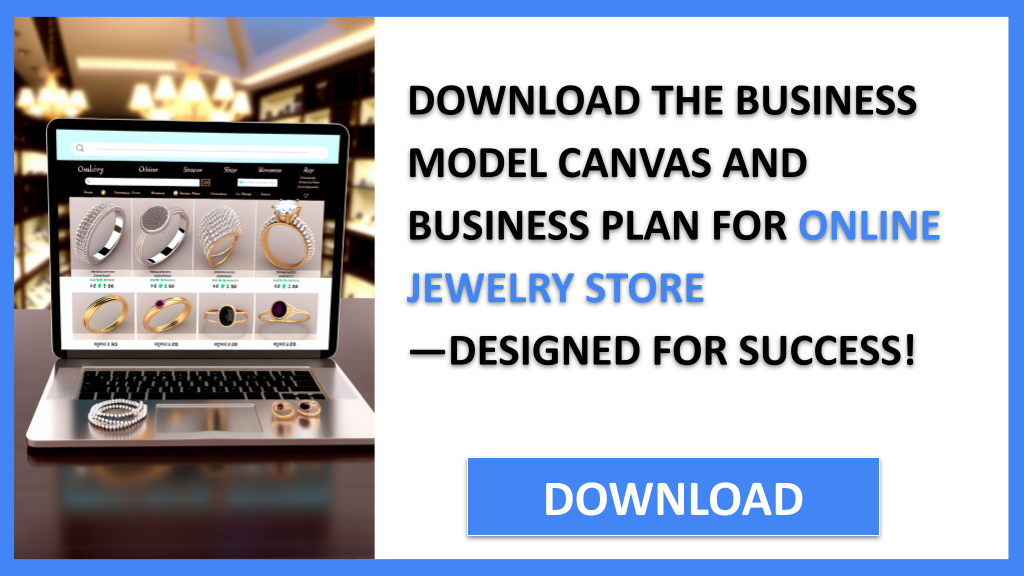 Business Plan Example for Online Jewelry Store - Online Jewelry Store Business Model Canvas- CTA2