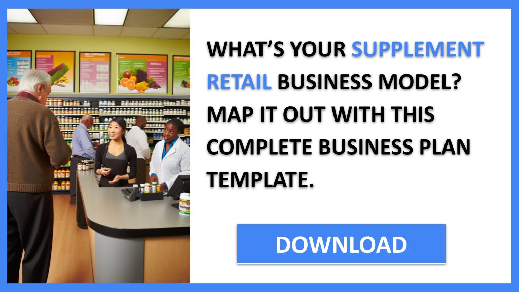 Business Plan Example for Supplement Retail - Supplement Retail Business Model Canvas- CTA1