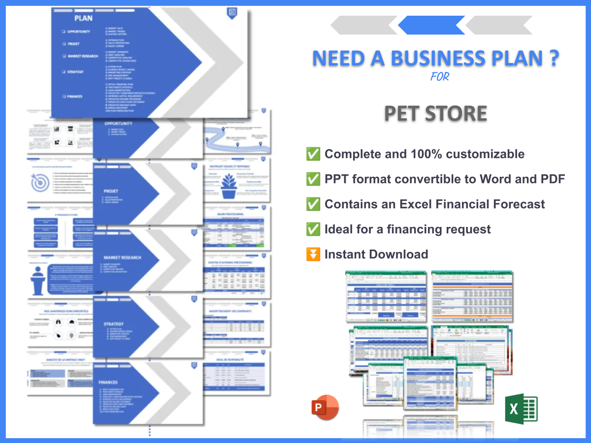 Do you need a business plan for Pet Store - Pet Store Costs