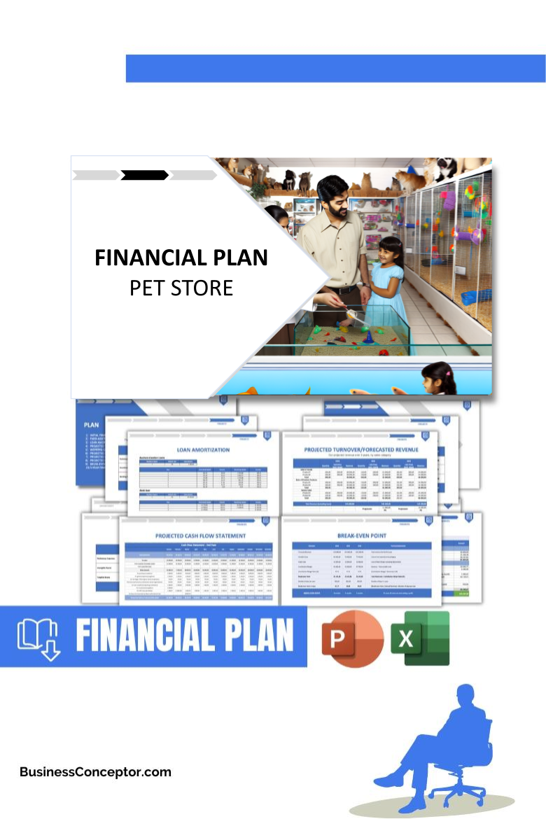 Financial Plan for Pet Store - Pet Store Costs