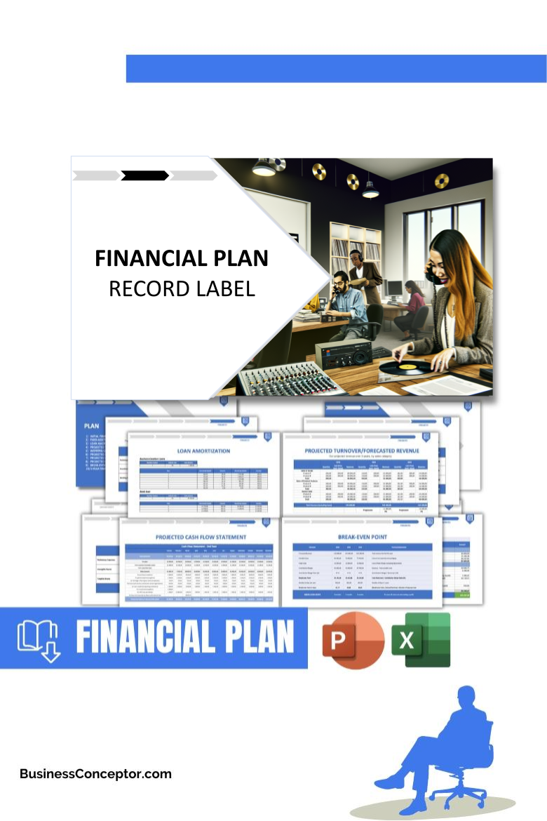 Financial Plan for Record Label - Record Label Costs