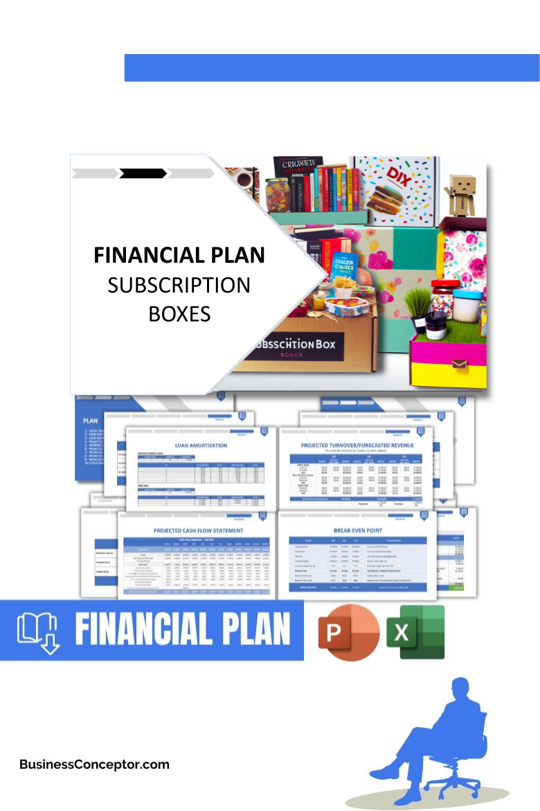 Financial Plan for Subscription Boxes - Subscription Boxes Costs