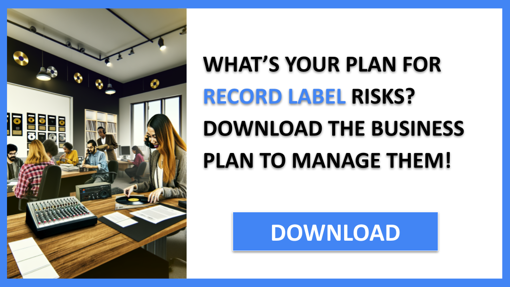 Business Plan Example for Record Label - Record Label Risk Management- CTA1