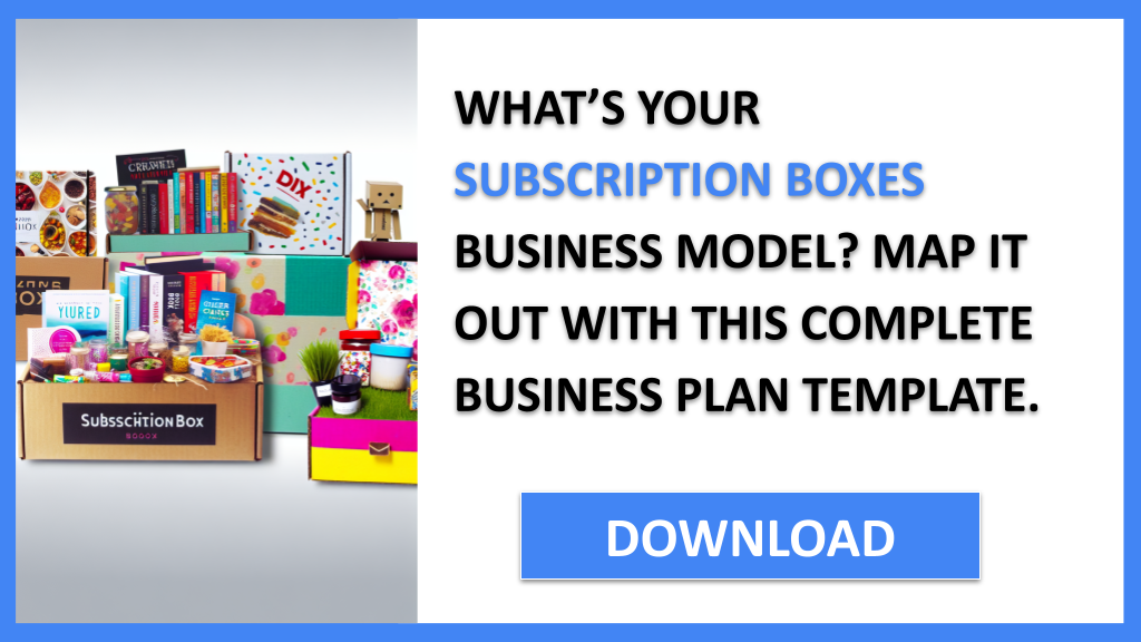 Business Plan Example for Subscription Boxes - Subscription Boxes Business Model Canvas- CTA1