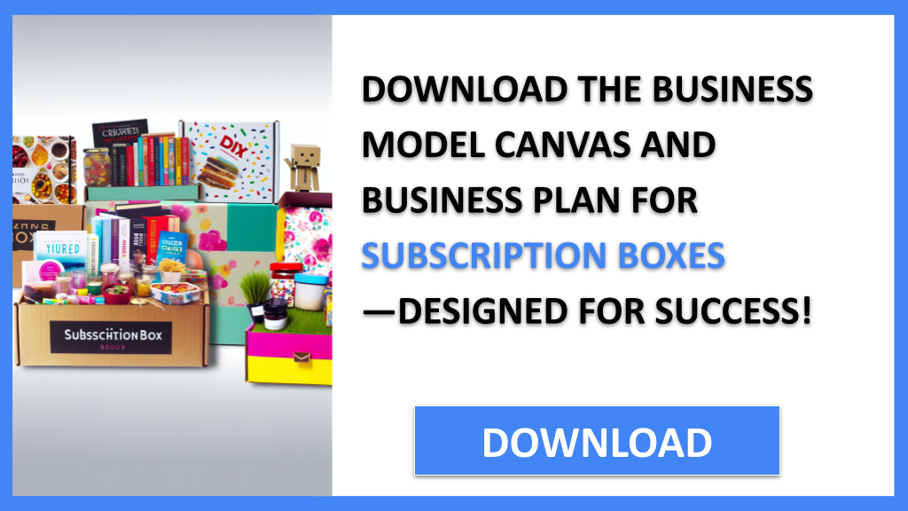 Business Plan Example for Subscription Boxes - Subscription Boxes Business Model Canvas- CTA2