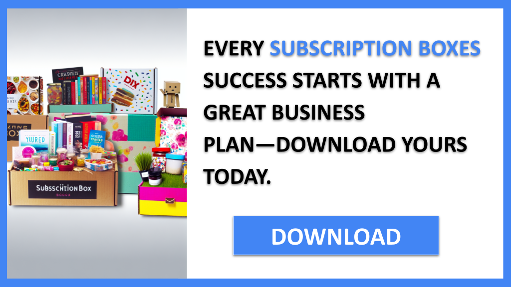 Business Plan Example for Subscription Boxes - Subscription Boxes Business Plan- CTA1