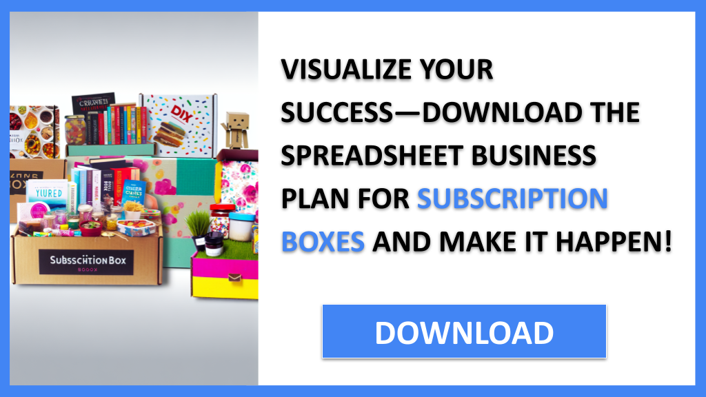 Business Plan Example for Subscription Boxes - Subscription Boxes Business Plan- CTA3