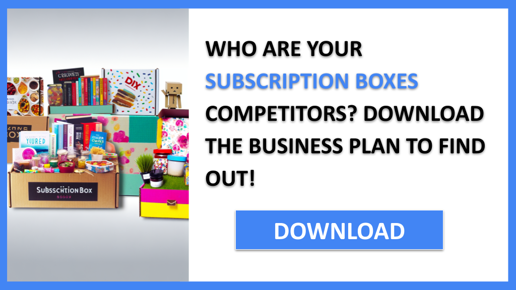 Business Plan Example for Subscription Boxes - Subscription Boxes Competition Study- CTA1