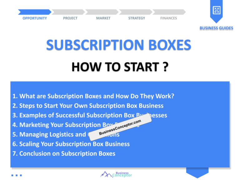 How to Start a Subscription Box Business: Complete Guide and Examples