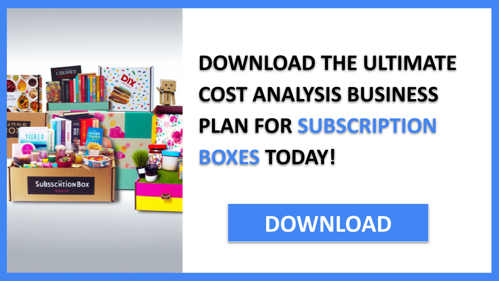Business Plan Example for Subscription Boxes - Subscription Boxes Costs- CTA3