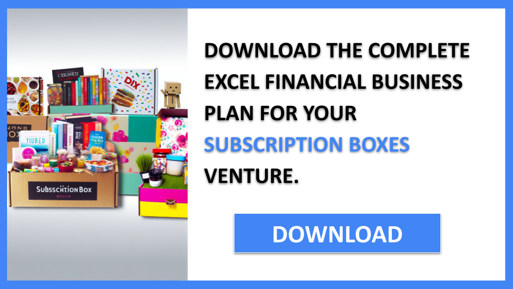 Business Plan Example for Subscription Boxes - Subscription Boxes Financial Plan- CTA2