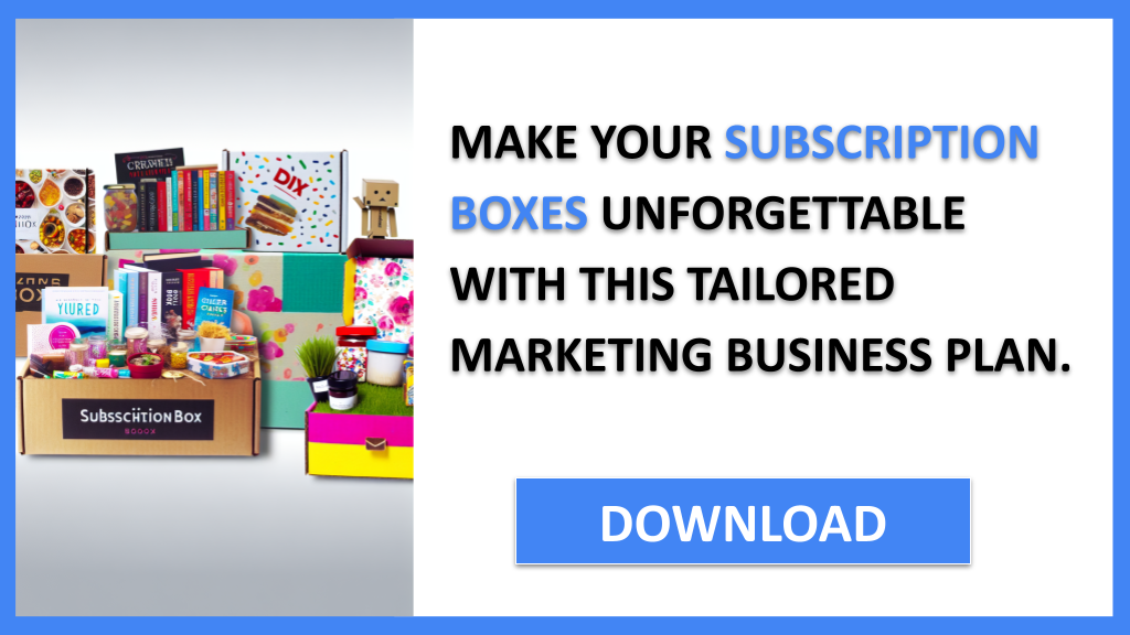 Business Plan Example for Subscription Boxes - Subscription Boxes Marketing Plan- CTA3
