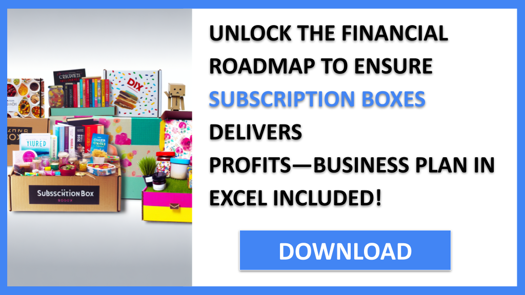 Business Plan Example for Subscription Boxes - Subscription Boxes Profitability- CTA2