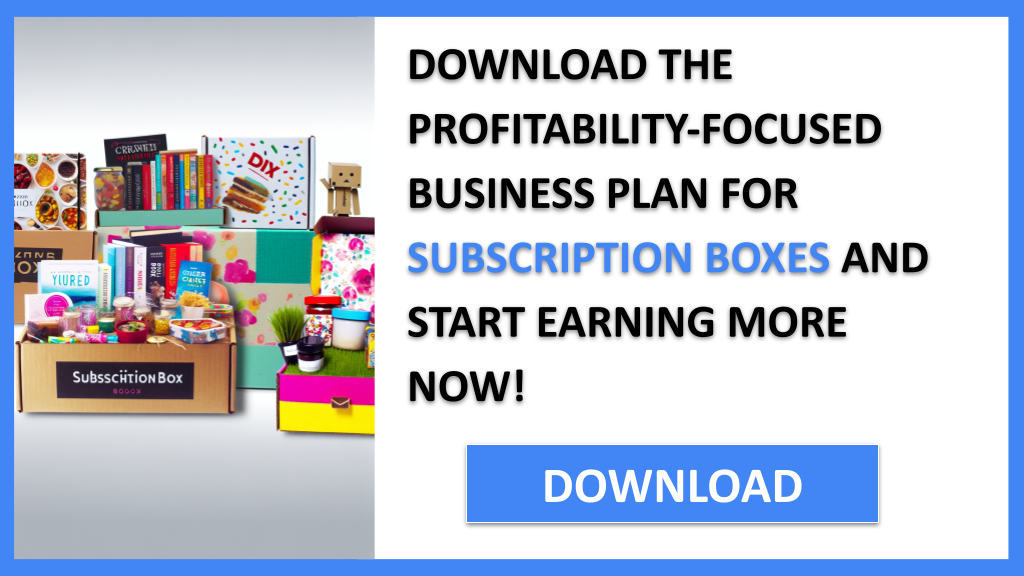 Business Plan Example for Subscription Boxes - Subscription Boxes Profitability- CTA3