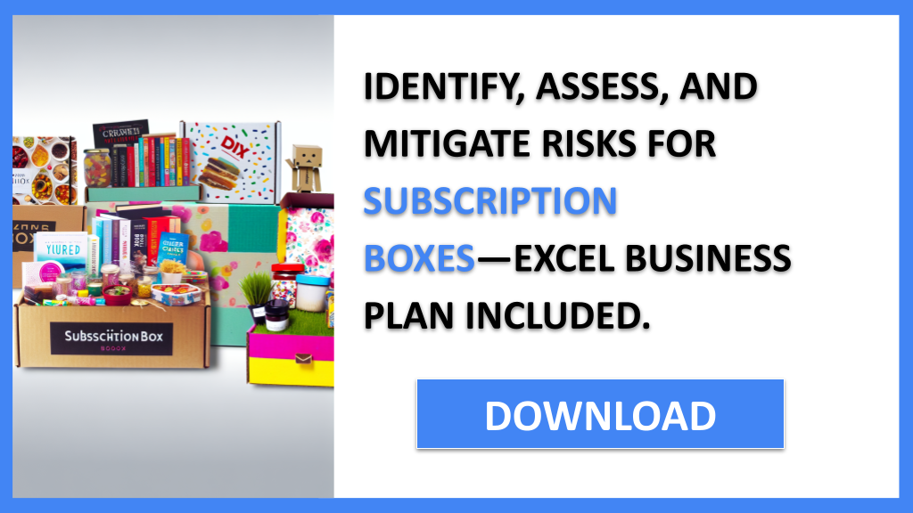 Business Plan Example for Subscription Boxes - Subscription Boxes Risk Management- CTA2