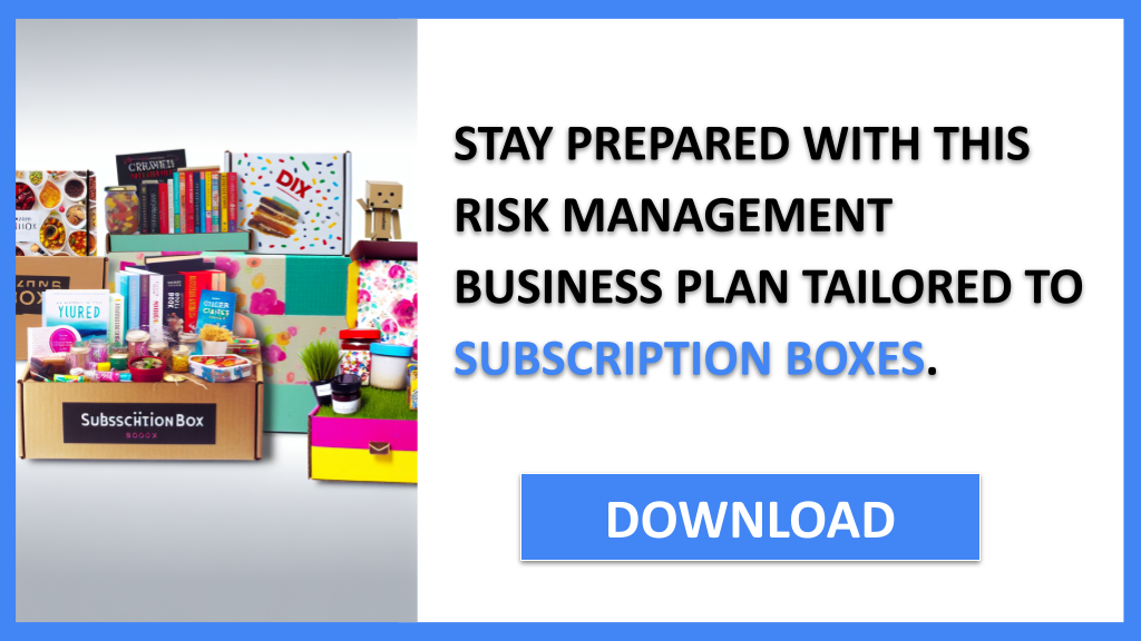 Business Plan Example for Subscription Boxes - Subscription Boxes Risk Management- CTA3